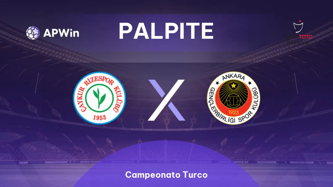 Caykur Rizespor x Gençlerbirliği Thumbnail