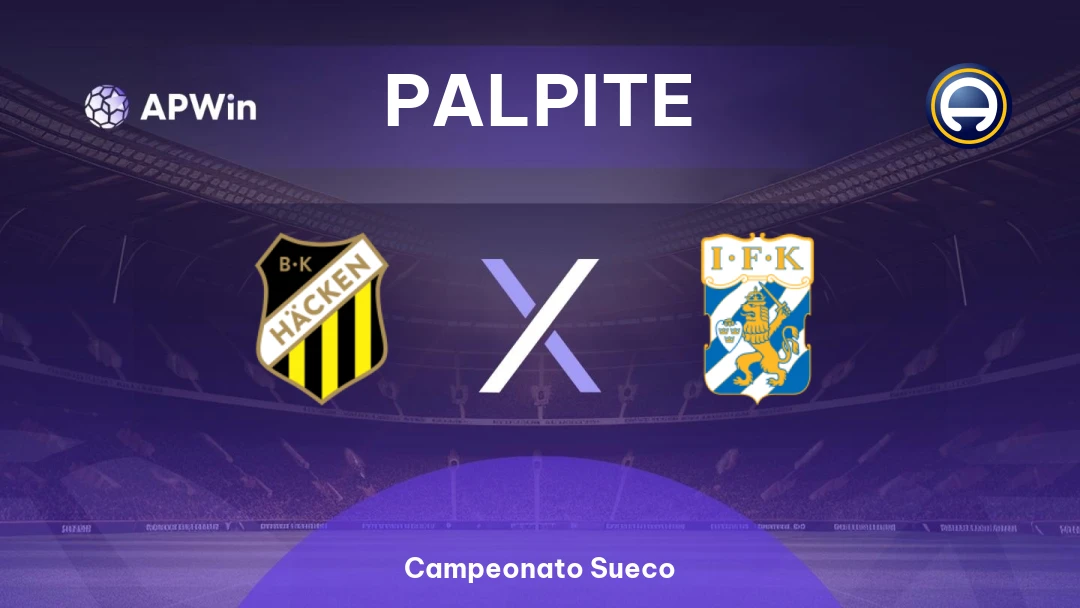 Häcken x IFK Göteborg Thumbnail