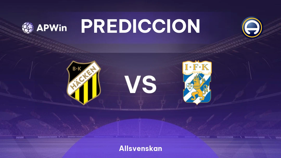 Häcken vs IFK Göteborg Thumbnail