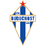 Budućnost Sub-19 Logotipo del equipo