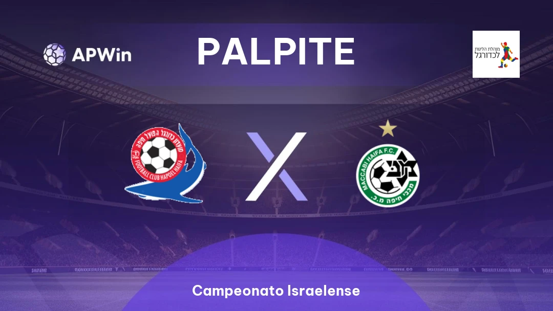 Hapoel Haifa x Maccabi Haifa Thumbnail