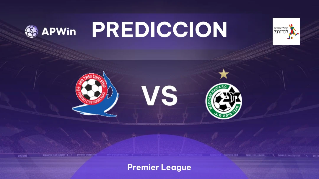 Hapoel Haifa vs Maccabi Haifa Thumbnail