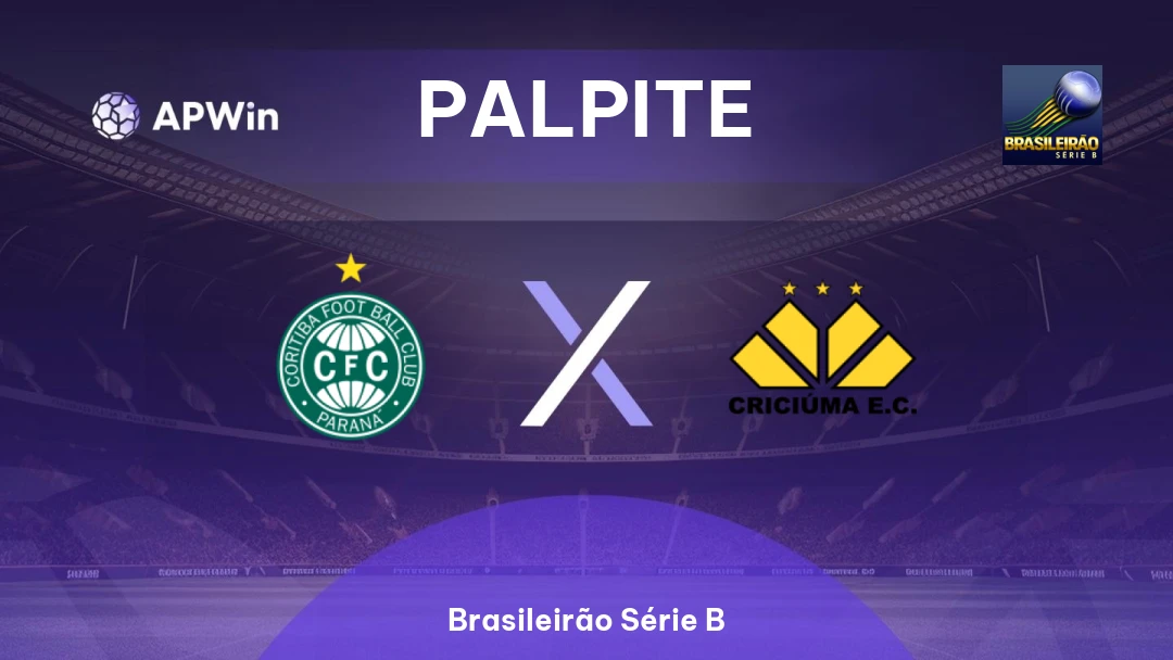 Coritiba x Criciúma Thumbnail