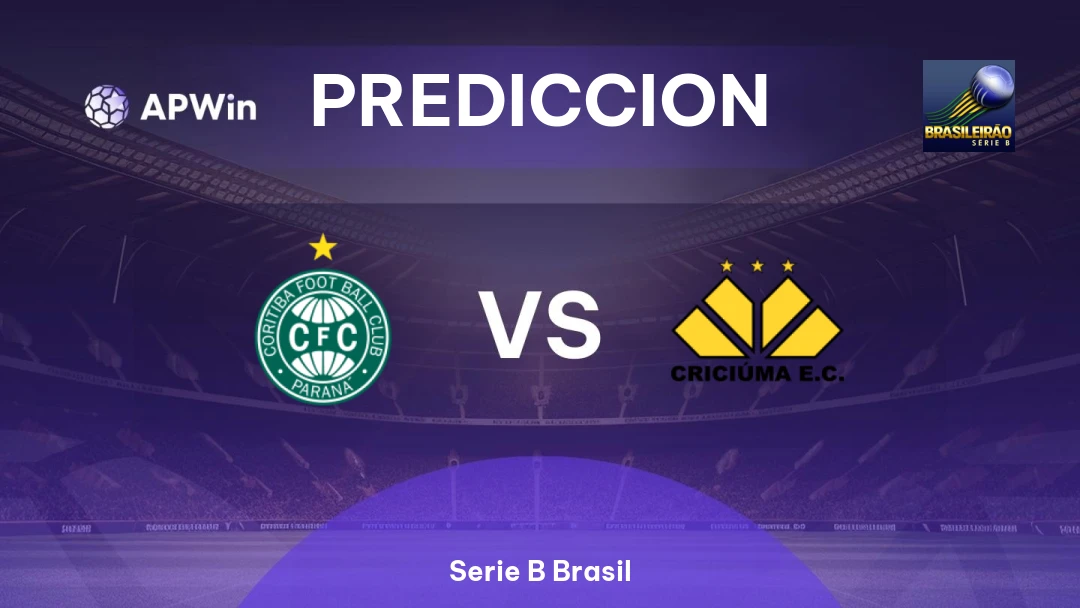 Coritiba vs Criciúma Thumbnail