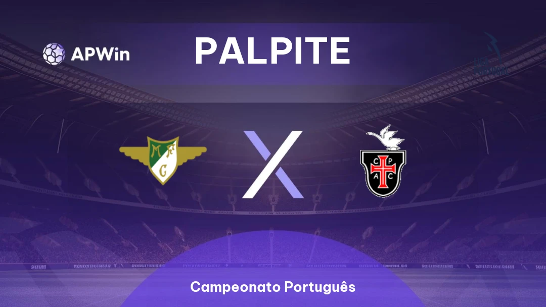 Moreirense x Casa Pia Thumbnail