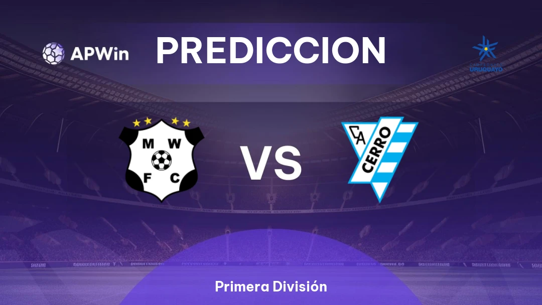 Wanderers vs Cerro Thumbnail