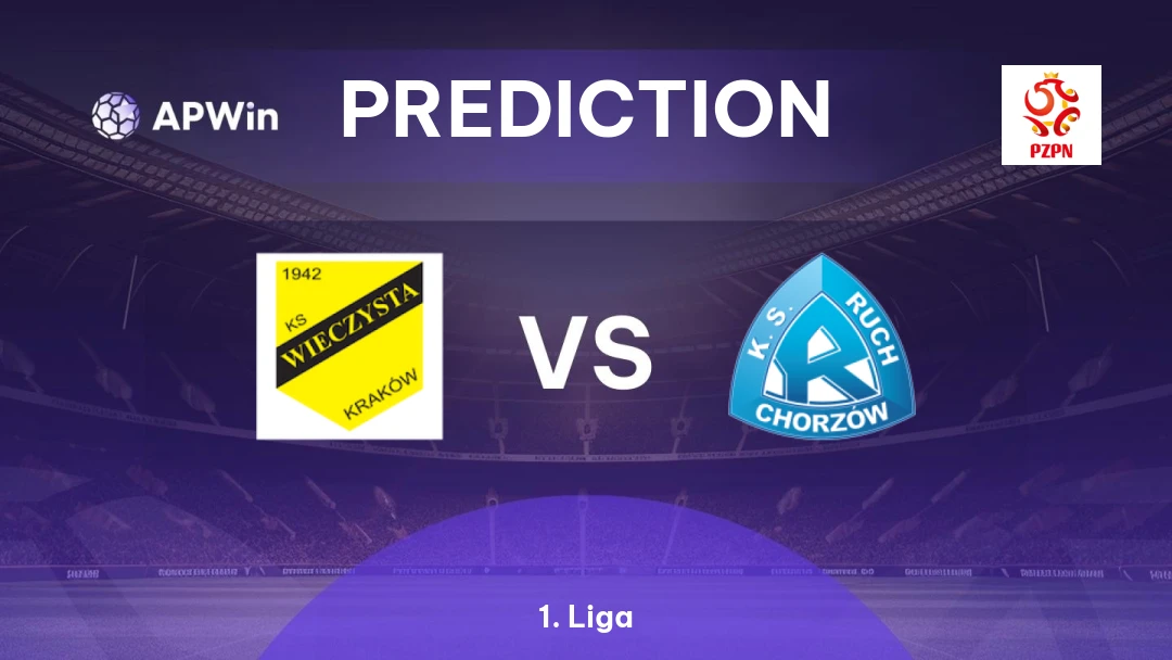 Wieczysta Kraków vs Ruch Chorzów Thumbnail