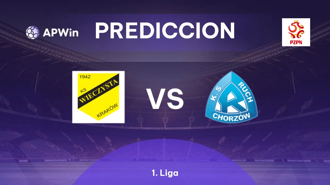 Wieczysta Kraków vs Ruch Chorzów Thumbnail
