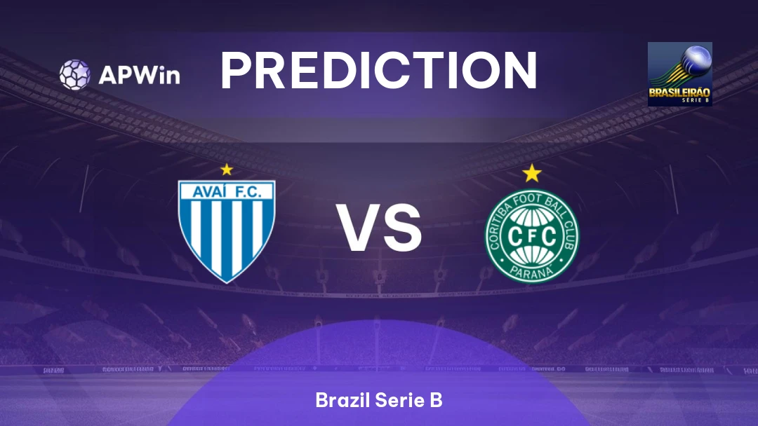 Avaí vs Coritiba Thumbnail