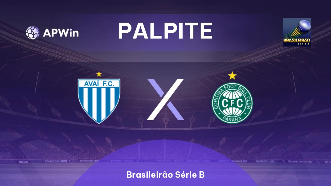 Avaí x Coritiba Thumbnail