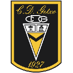 Getxo Team Logo