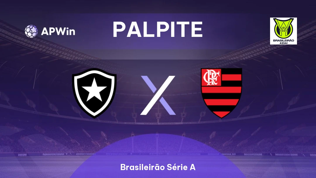Botafogo x Flamengo Thumbnail