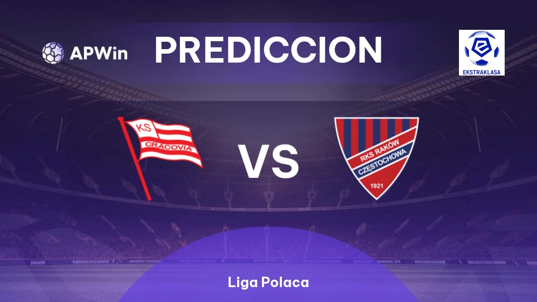 Cracovia Kraków vs Rakow Czestochowa Thumbnail