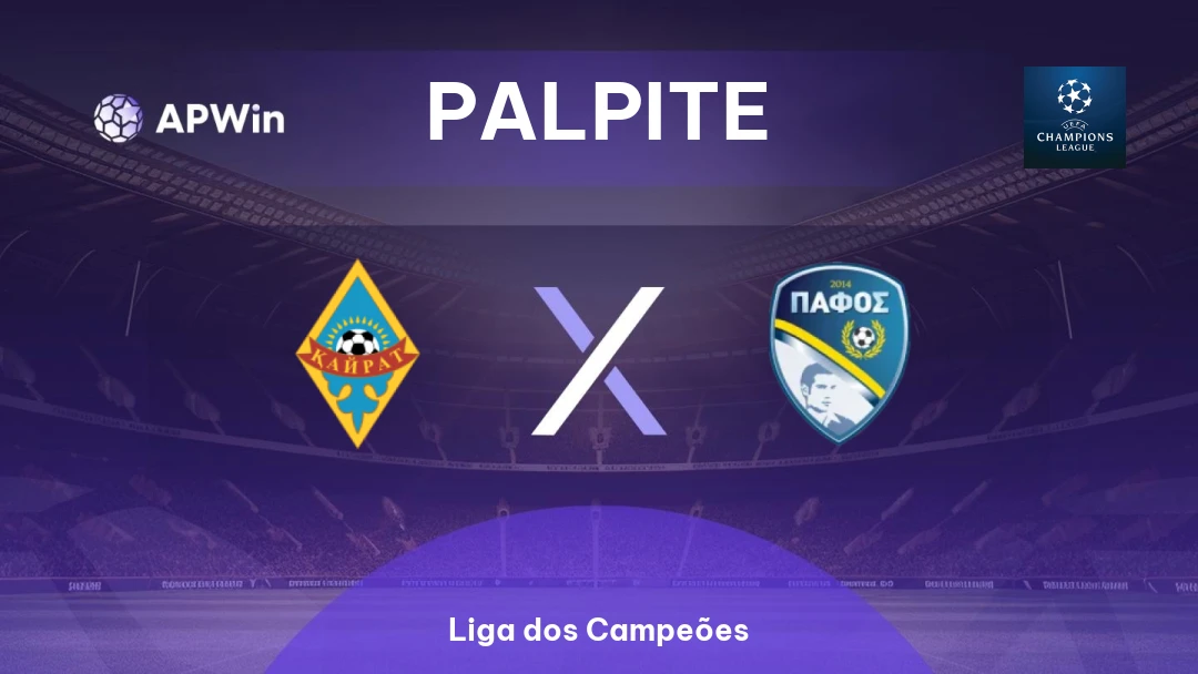 Kairat x Pafos Thumbnail