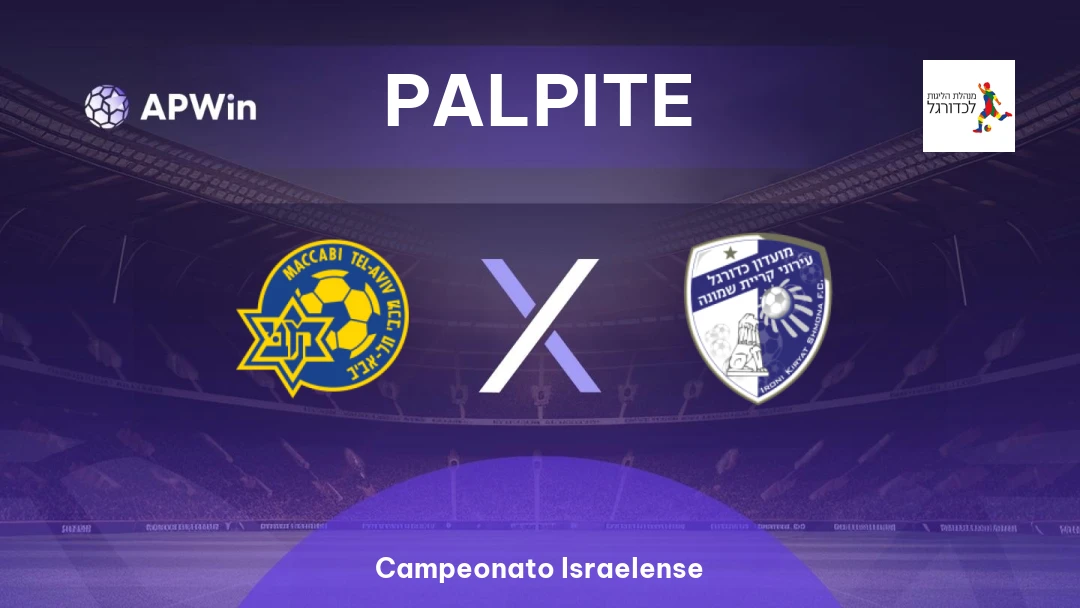 Maccabi Tel Aviv x Ironi Kiryat Shmona Thumbnail