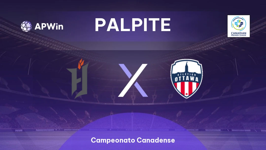Forge x Atlético Ottawa Thumbnail
