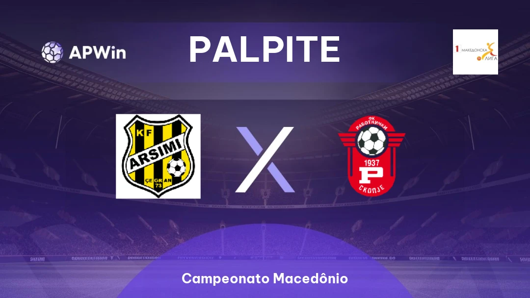 Aresimi x Rabotnički Thumbnail