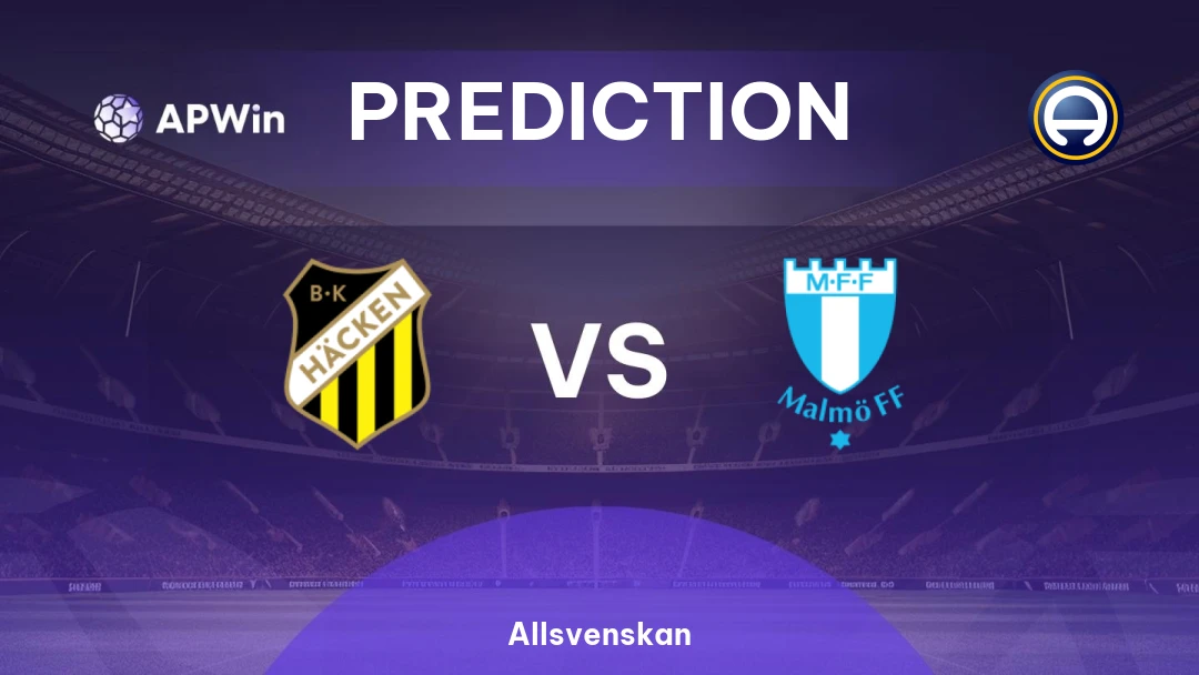 Hacken vs Malmo FF Thumbnail