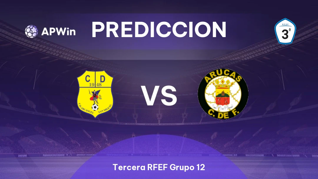 San Miguel vs Arucas CF Thumbnail