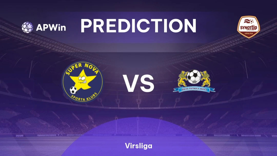 Super Nova vs Rigas FS Thumbnail