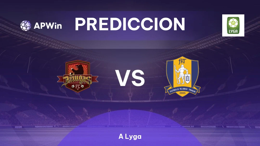 Džiugas Telšiai vs Trakai Thumbnail