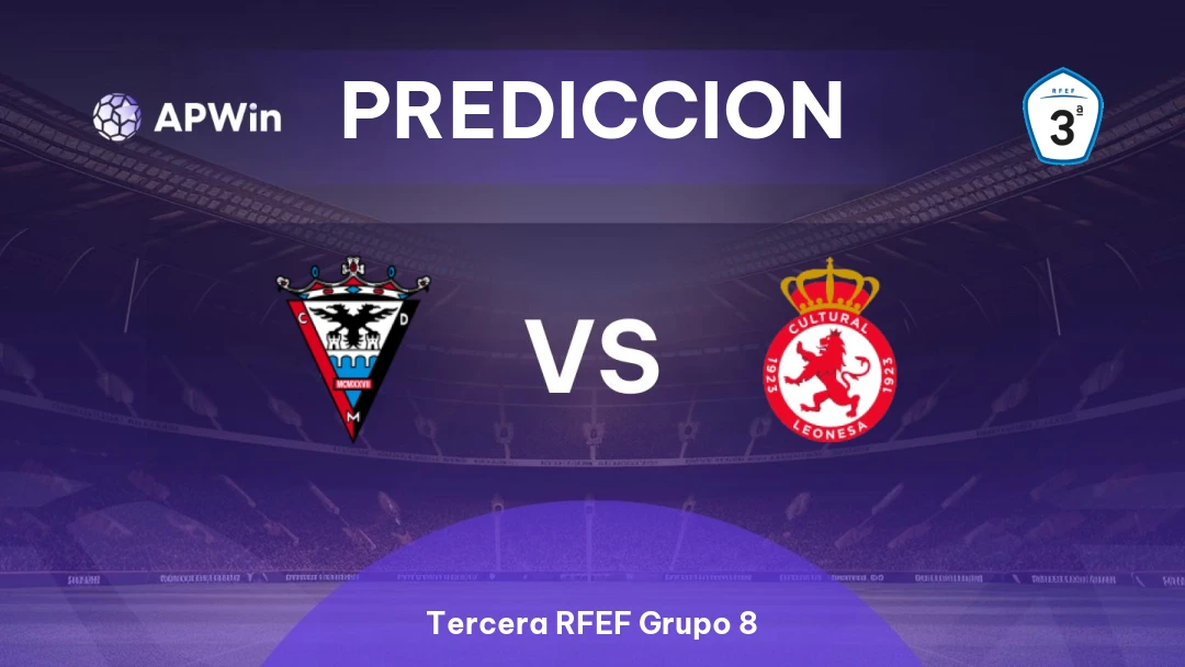 Mirandés II vs Cultural Leonesa II Thumbnail