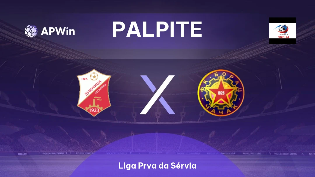 Dubočica x Borac Čačak Thumbnail