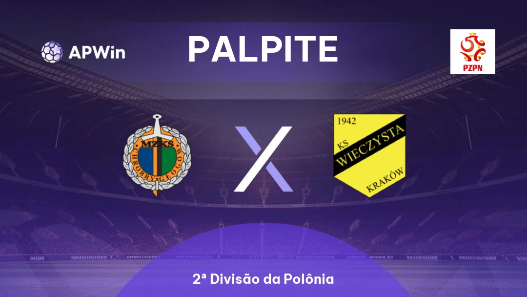 Chrobry Głogów x Wieczysta Kraków Thumbnail