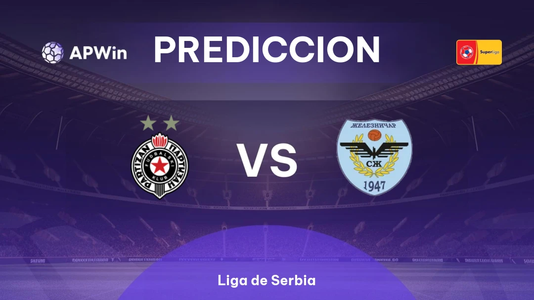 Partizan vs Železničar Pančevo Thumbnail