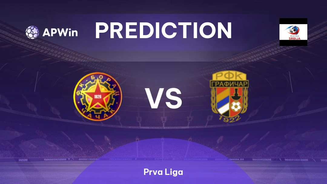 Borac Čačak vs Graficar Thumbnail