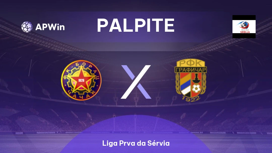 Borac Čačak x Graficar Thumbnail