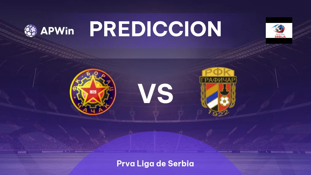 Borac Čačak vs Graficar Thumbnail