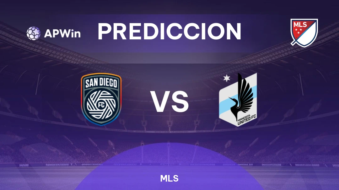San Diego vs Minnesota United Thumbnail