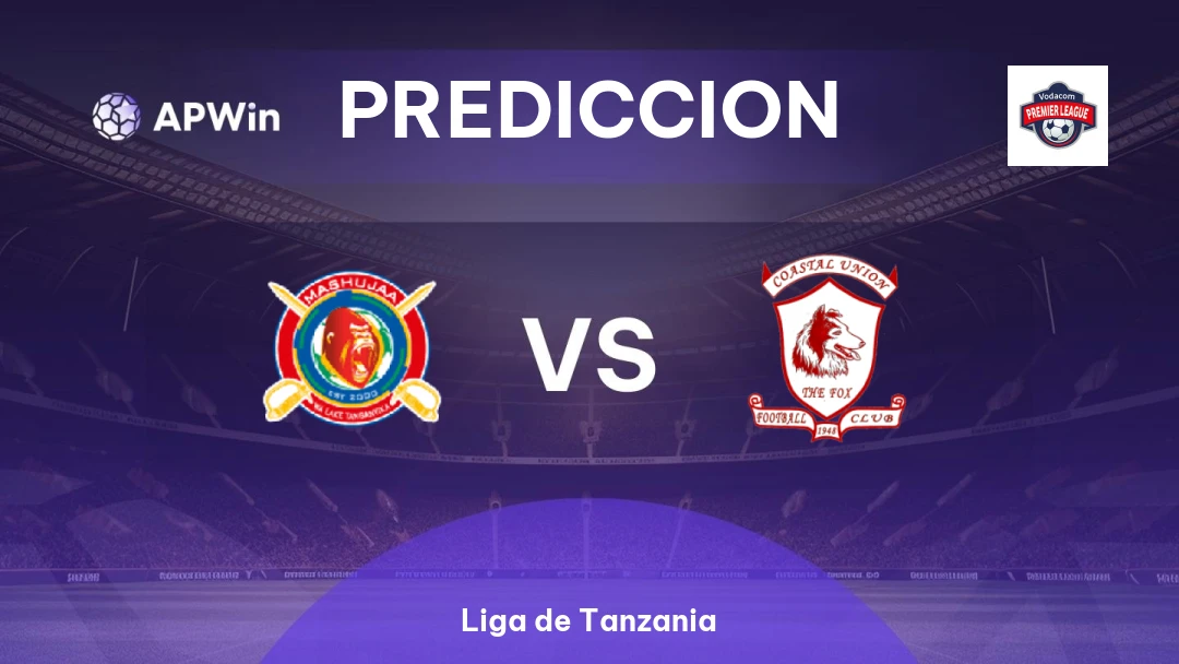 Mashujaa vs Coastal Union Thumbnail