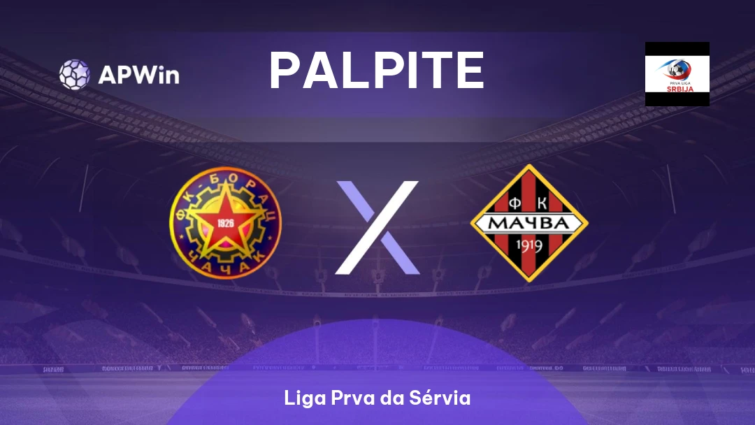 Borac Čačak x Mačva Šabac Thumbnail