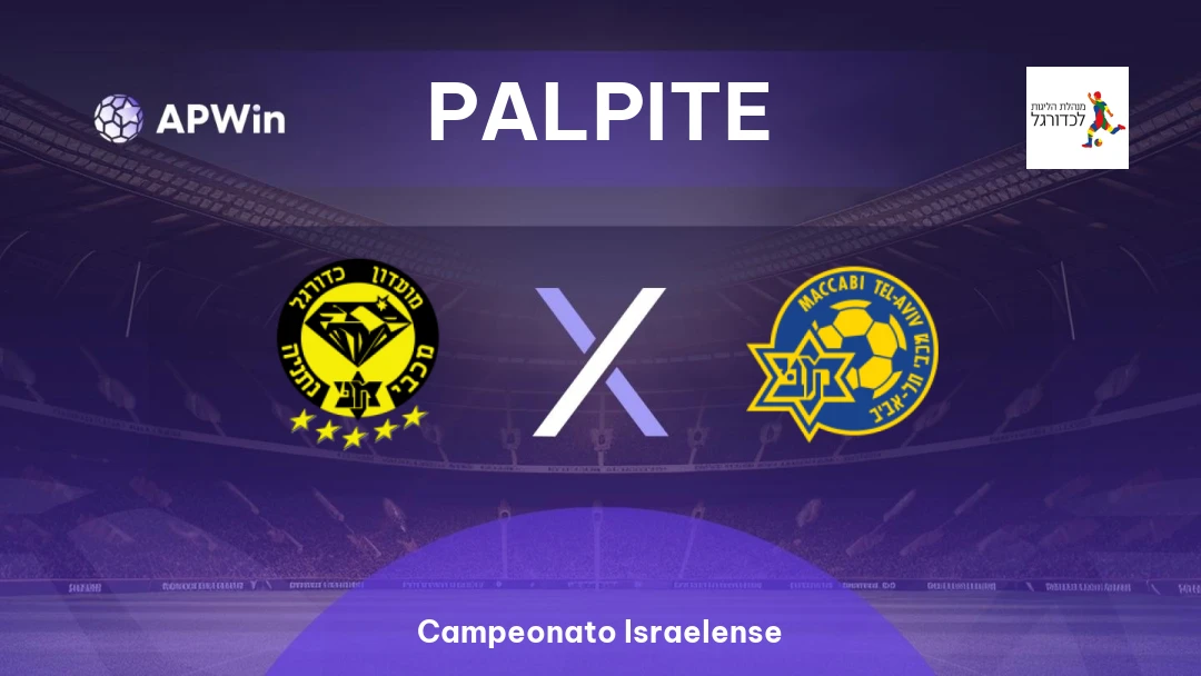 Maccabi Netanya x Maccabi Tel Aviv Thumbnail
