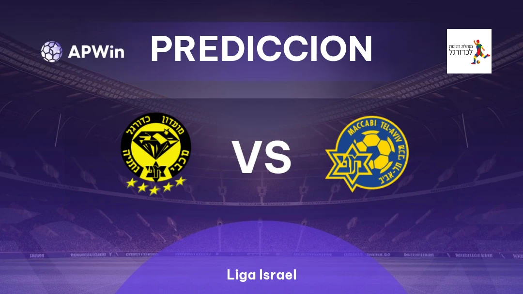 Maccabi Netanya vs Maccabi Tel Aviv Thumbnail