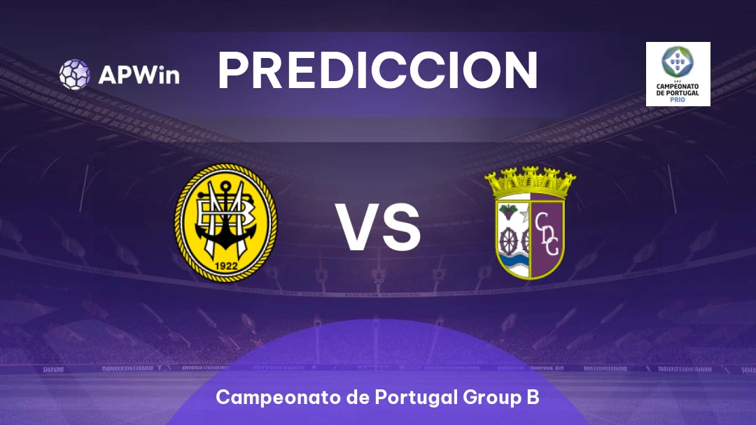 SC Beira-Mar vs Gouveia Thumbnail