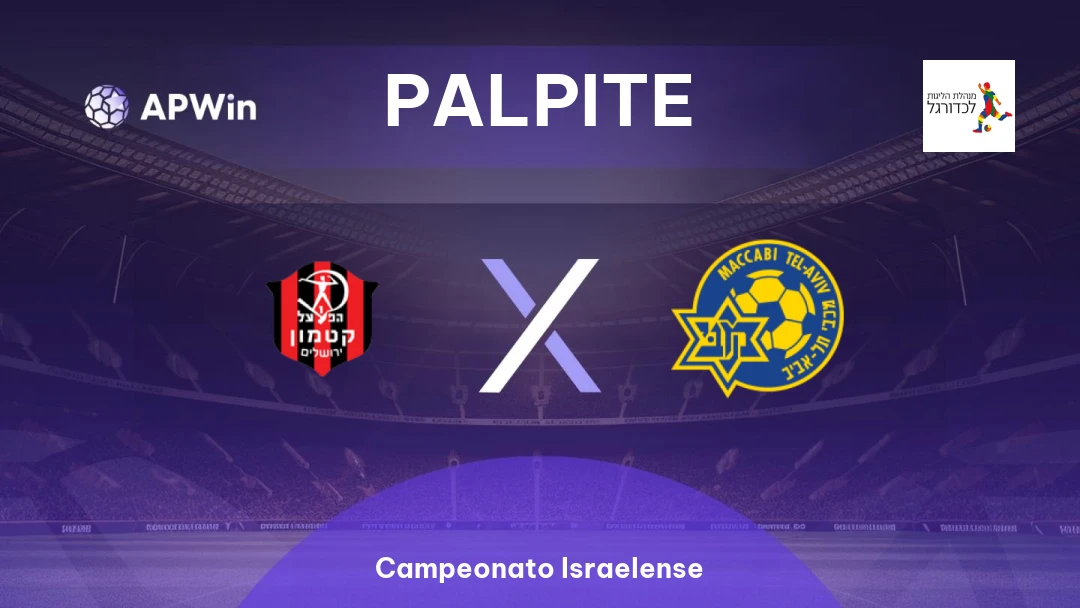 Hapoel Katamon x Maccabi Tel Aviv Thumbnail