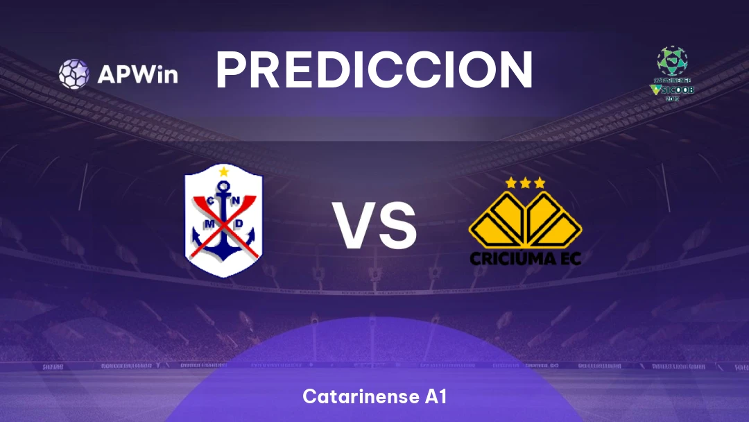 Marcílio Dias vs Criciúma Thumbnail