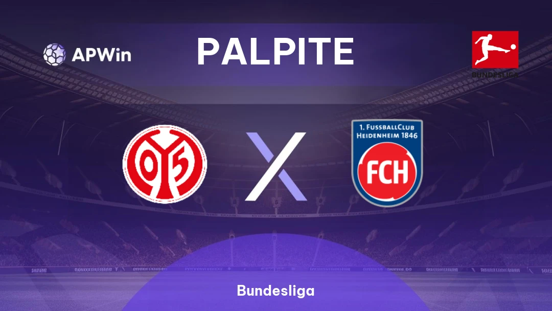 Mainz x Heidenheim Thumbnail