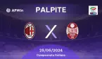 Palpite Milan x Salernitana