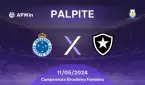 Palpite Cruzeiro Feminino x Botafogo Feminino