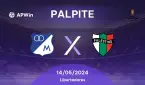 Palpite: Millonarios x Palestino - 14/05 - Libertadores