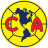 América U20 logo