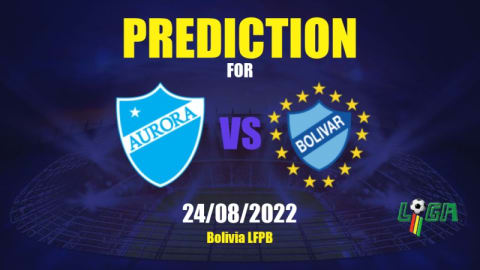 Club Aurora vs The Strongest Predictions