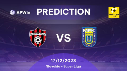 Ferencvarosi TC (W) vs Spartak Myjava 9 September 2023 08:00 Football Odds