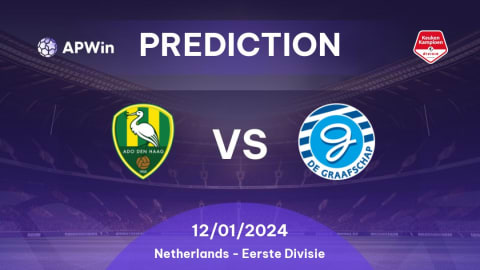 eerste divisie prediction