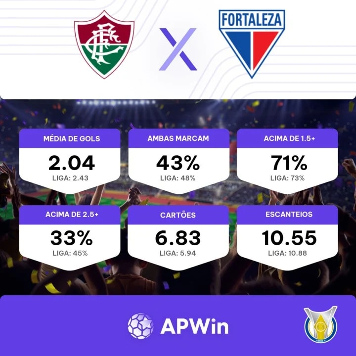 Fluminense x Fortaleza: Veja os palpites dos jornalistas dos canais Globo e  SporTV - Fluminense: Últimas notícias, vídeos, onde assistir e próximos  jogos