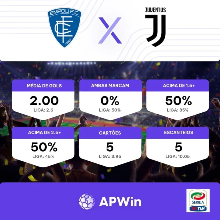 Empoli x Juventus: Palpites pelo Campeonato Italiano – 3/9